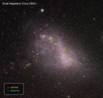 ULLYSES Targets in the SMC