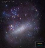 ULLYSES Targets in the LMC