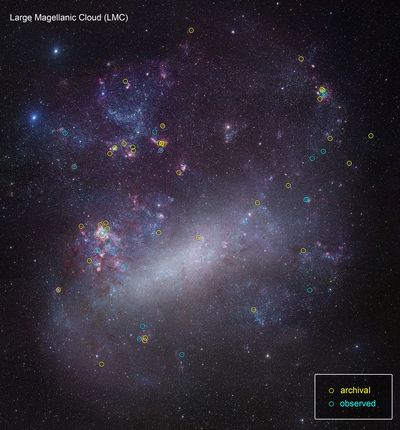 ULLYSES Targets in the LMC