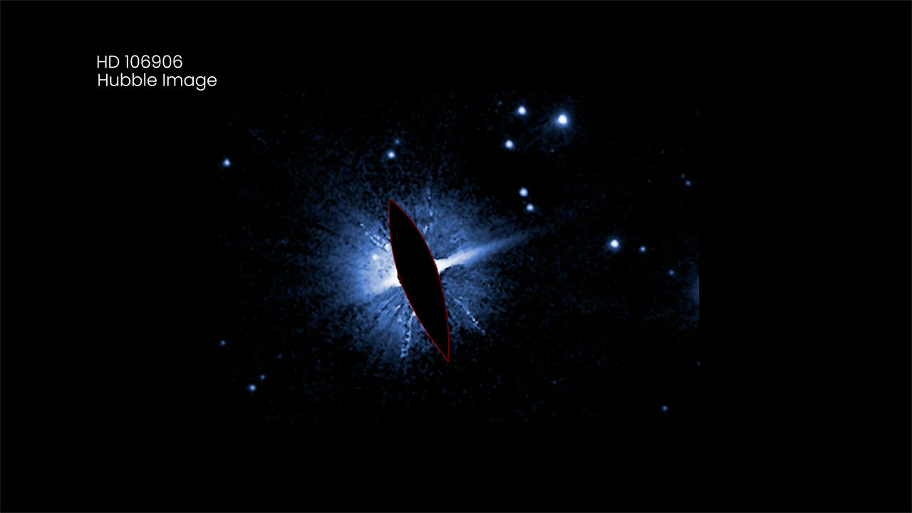 Simulation of HD 106906 b's Orbit