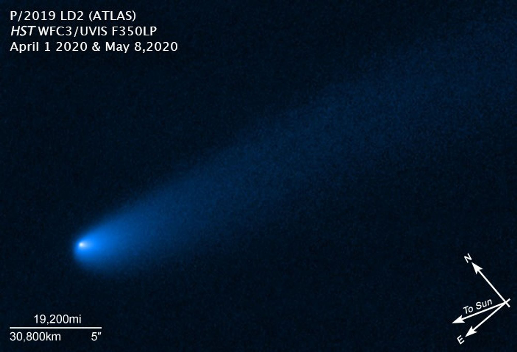 Compass and scale image of Trojan asteroid 2019 LD2
