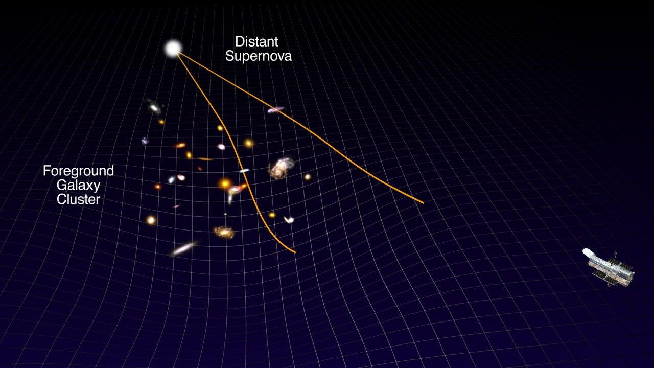 Globular Cluster Animation