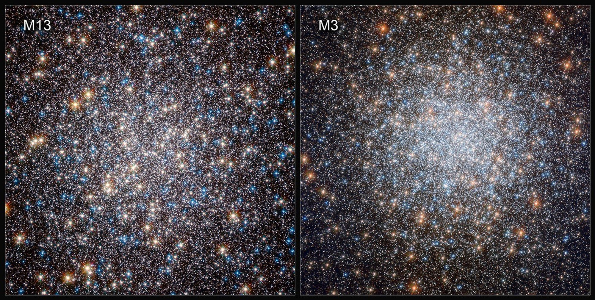 Side by side of two clusters with densely packed blue, red and white stars.
