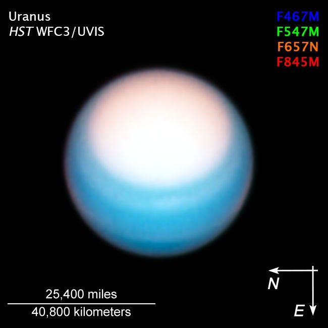 Turquoise sphere with bright North Pole and some white cloud bands with annotations