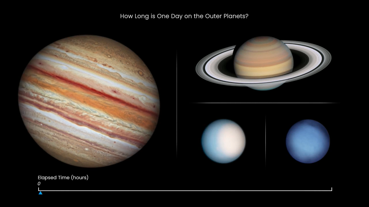 Four gas giant planets - Jupiter (left), Saturn (top right), Uranus (bottom middle), and Neptune (bottom right).