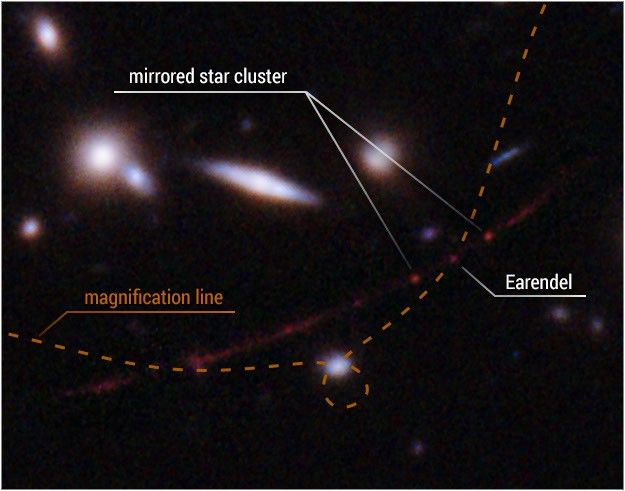 Close-up of arc and line indicating area of maximum magnification