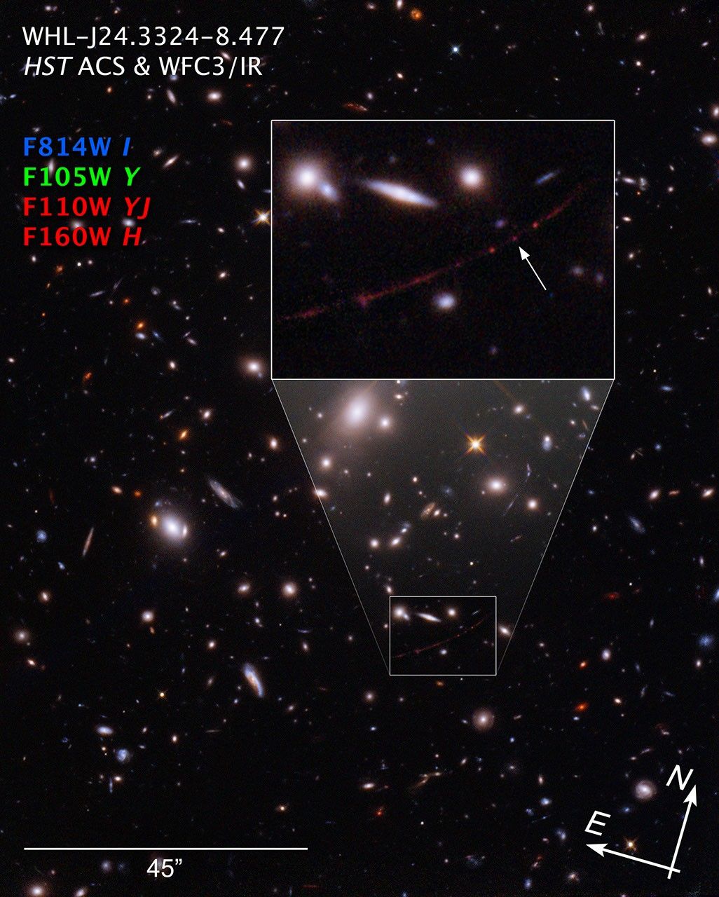 Field of stars and galaxies with inset of lensed star along arc with compass information