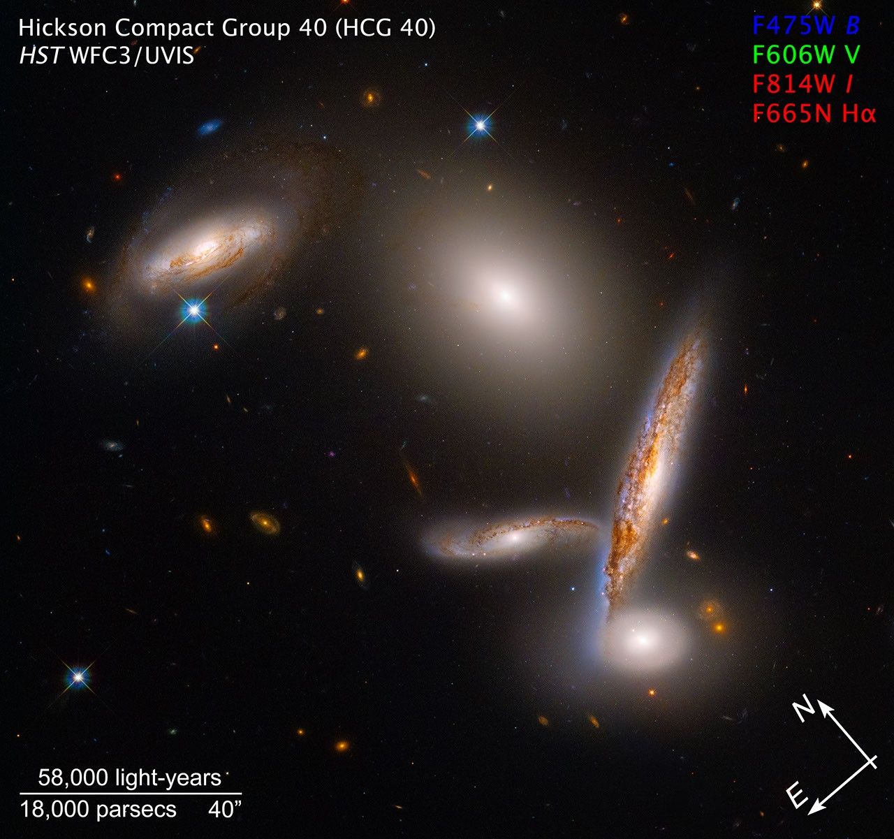 Image titled “Hickson Compact Group 40 (HCG 40), HST WFC3/UVIS” with compass arrows, scale bar, and color key.