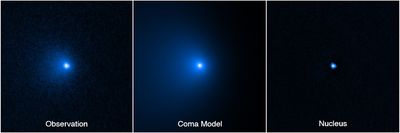 Comet C/2014 UN271 Nucleus