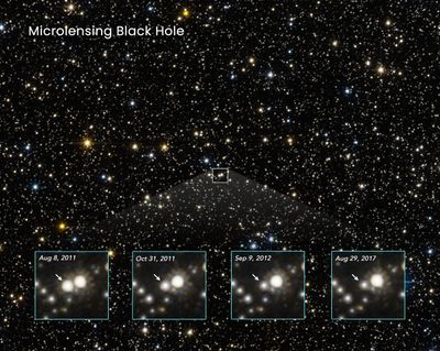 Microlensing Black Hole