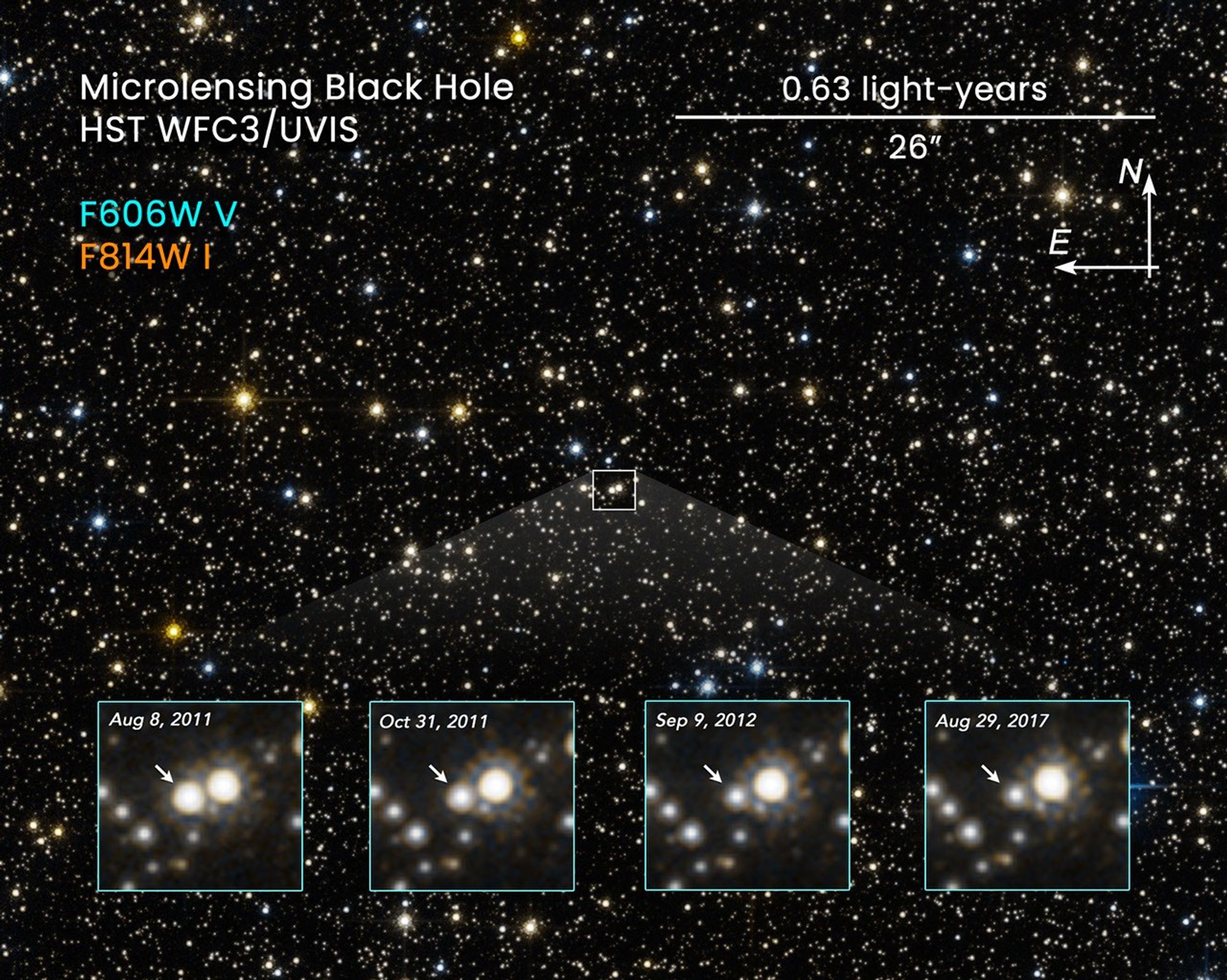 Multiple observations showing the brightening of a star over time with compass information.