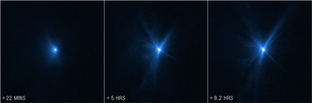 Image is three columns, each column is a photo with a black background, a bright blue spot is at center. In the panel column all the way to the left, noted as 22 minutes after impact, the center bright spot only has a small amount of dusty haze and only a few spikes closely surrounding it.In the middle column, noted as 5 hours after impact, the haze around the blue dot has expanded wider out with additional spikes and haze.In the column to the left, noted as 8.2 hours after impact, the haze around the blue dot spreads even further, with wisps expanding to the bottom left of the image.