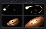 Four-panel illustration titled "Black Hole Devours Bypassing Star" showing four stages of a star being shredded by a black hole.