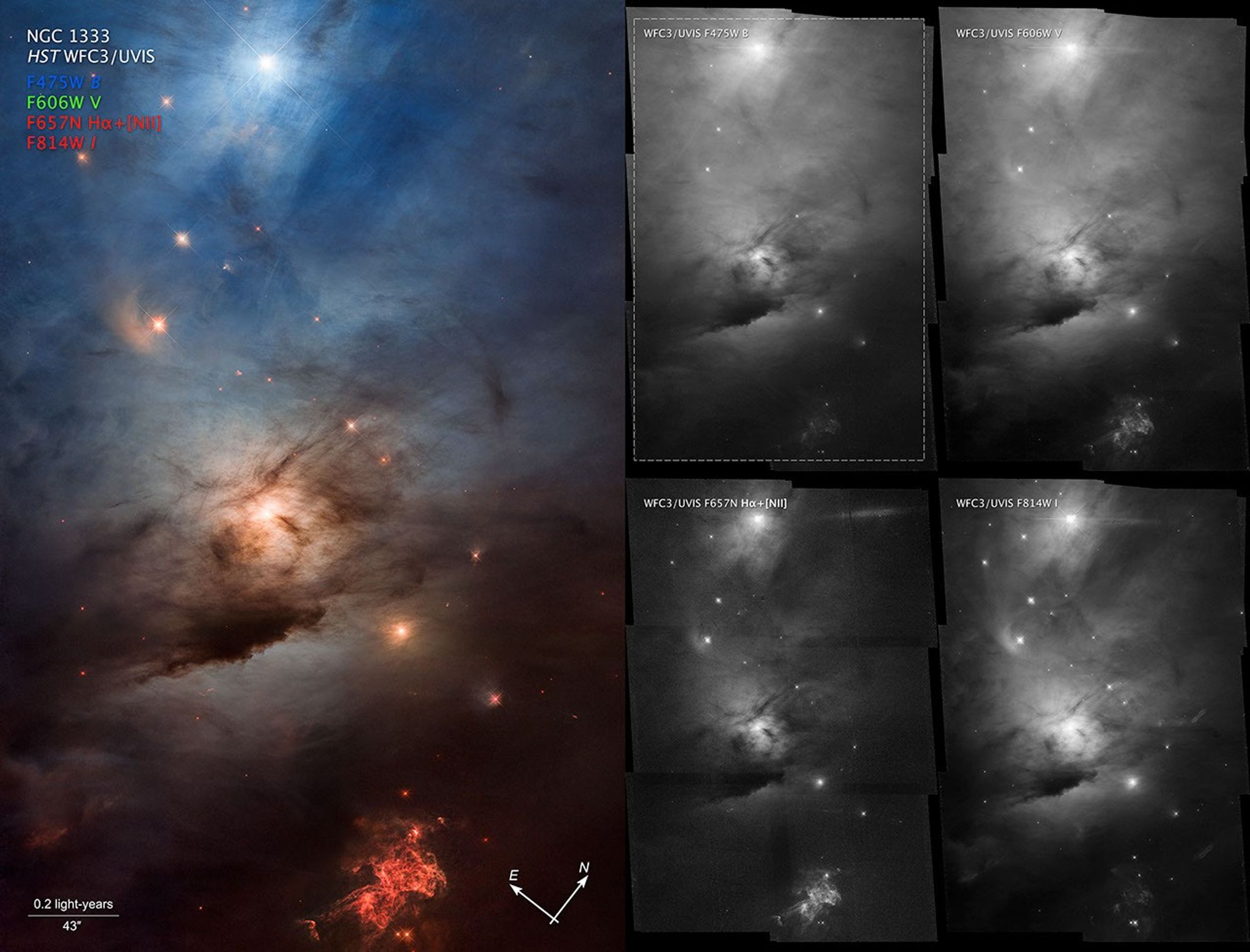 Color image of NGC 1333 with color key, scale bar, and compass arrows on the left and four small grayscale images of the same field of view in a 2 by 2 grid on the right.