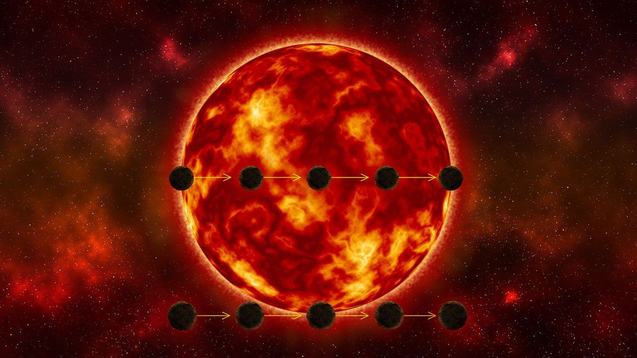 A red giant star is in the center of the image. An exoplanet passing in front of the star (called a transit) is shown in silhouette in a number of steps from left to right. A similar linear trajectory is shown at the bottom of the image. It is called a grazing transit rather than a full transit because it just clips the bottom of the star. This is considered a less accurate observing geometry in estimating the planet's size. Hubble Space Telescope's accuracy can distinguish between these two scenarios, yielding a precise measurement of the planet's diameter.