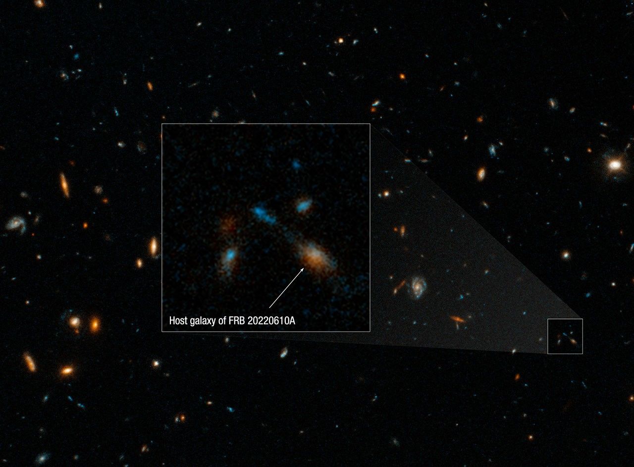 This image from the Hubble Space Telescope shows a field of blue, red, orange, yellow and white distant galaxies against the black backdrop of space. At image center, a white inset box labeled “Host galaxy of FRB 20220610A” zooms in on a tight group of several galaxies of various elliptical shapes (to the far right). The white arrow inside the inset box points to the host galaxy of the exceptionally powerful fast radio burst 20220610A detected inside this galaxy group.