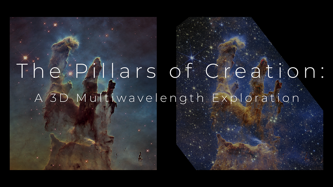 Still image from the title sequence of the video showing side-by-side images of the Pillars of Creation in the Eagle Nebula. An image from the Hubble Space Telescope is on the right. An image from the Webb Space Telescope is on the left. The title of the video, “The Pillars of Creation: A 3D Multiwavelength Exploration,” is set in white text on two lines, running horizontally across the images.