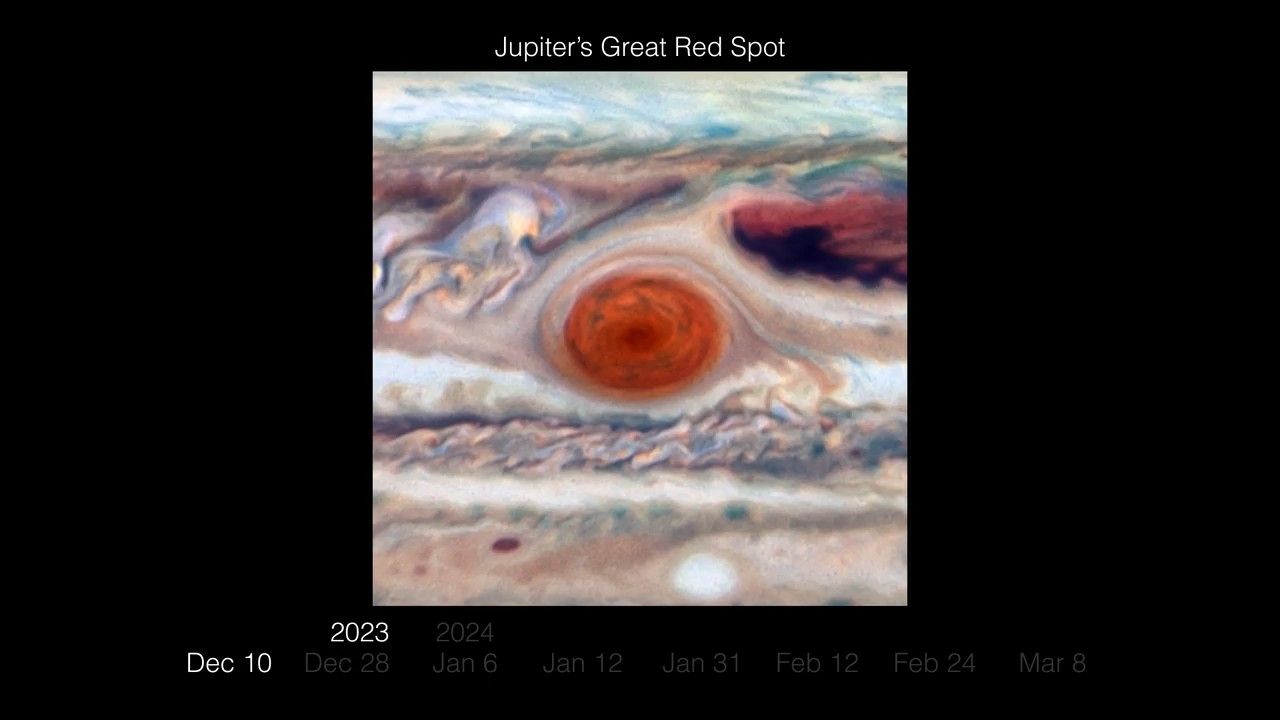 This time-lapse movie is assembled from Hubble Space Telescope observations spanning approximately 90 days between December 2023 and March 2024, when the giant planet ranged from 391 million to 512 million miles from Earth.