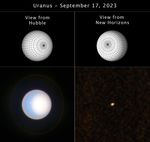 A four-panel image. The top two panels are diagrams of Uranus – spheres with gridlines going longitudinally and latitudinally. On the top left, the view from Hubble, the southern pole of the planet faces 3 o'clock. On the top right, the view from New Horizons, the southern pole faces 10 o'clock. The bottom left panel is Hubble's actual view of Uranus – the planet is a light blue sphere, with a white circle covering the right half of the planet (the southern pole). The bottom right panel is the actual view of Uranus from New Horizons. The planet appears as a tiny whiteish dot.