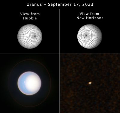 Hubble and New Horizons Views of Uranus