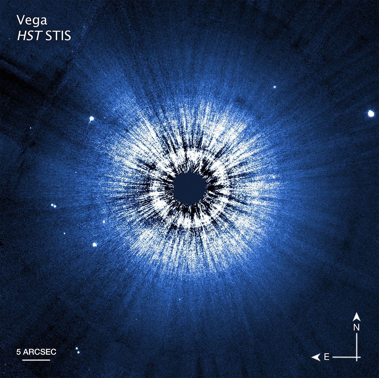 The Vega debris disk as seen by Hubble. At the lower left is a scale bar labeled 5 arcsec. The length of the scale bar is about one fifteenth the total width of the image. At the bottom right are compass arrows to indicate the orientation of the image on the sky. The north arrow points in the 12 o'clock direction. The east arrow points toward 9 o'clock.