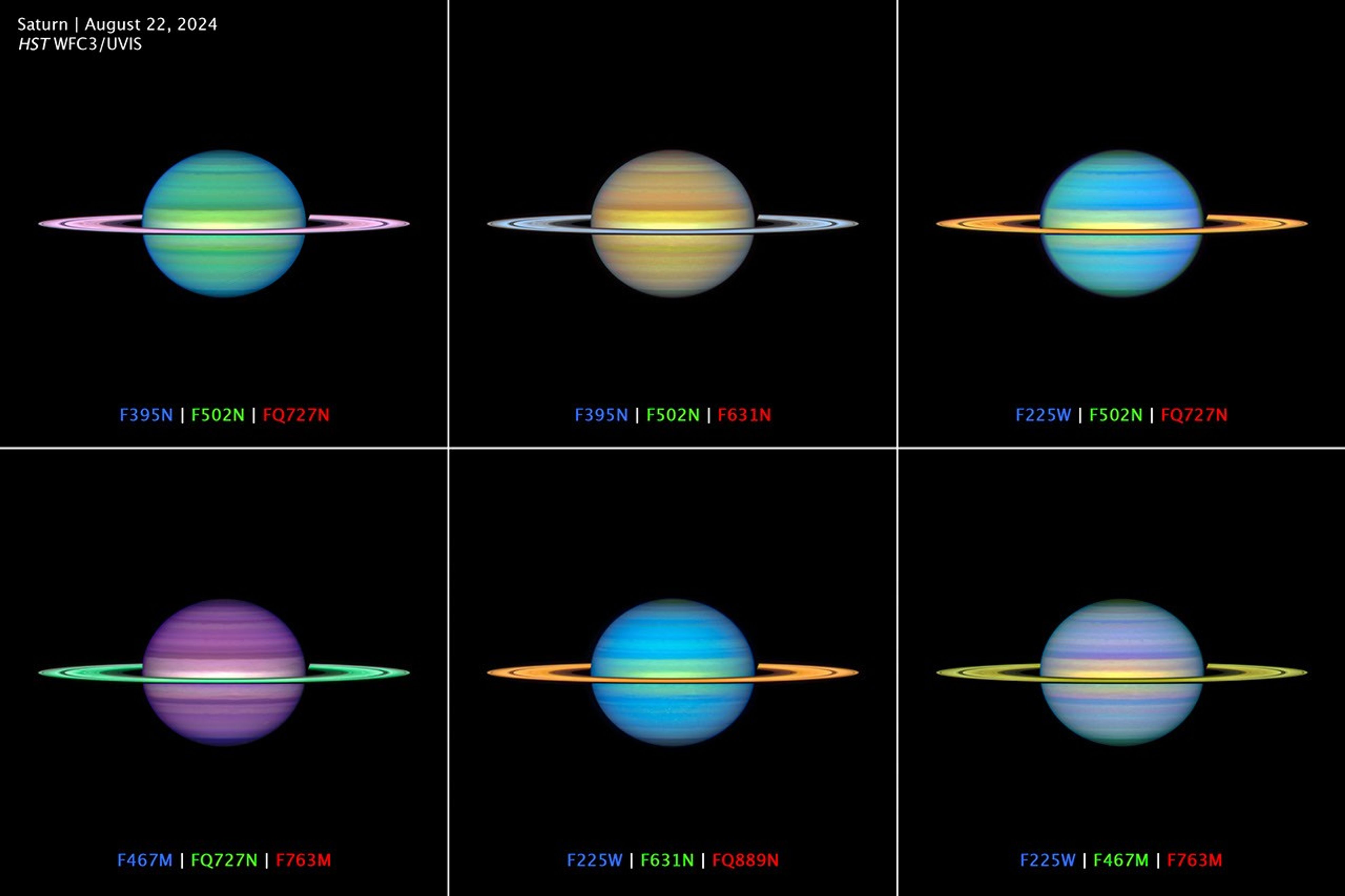 A 6-panel collage titled "Saturn, August 22, 2024, HST WFC3/UVIS." This "Warhol-esque" array of Saturn images depict real data from multiple filters mapped onto the RGB colors perceptible to the human eye. Each filter combination emphasizes subtle differences in cloud altitude or composition. Infrared spectra from the Cassini mission suggested that Saturn's aerosol particles may have even more complex chemical diversity than on Jupiter. The OPAL (Outer Planet Atmospheres Legacy) program extends Cassini's legacy by measuring how the subtle patterns in the clouds vary over time.