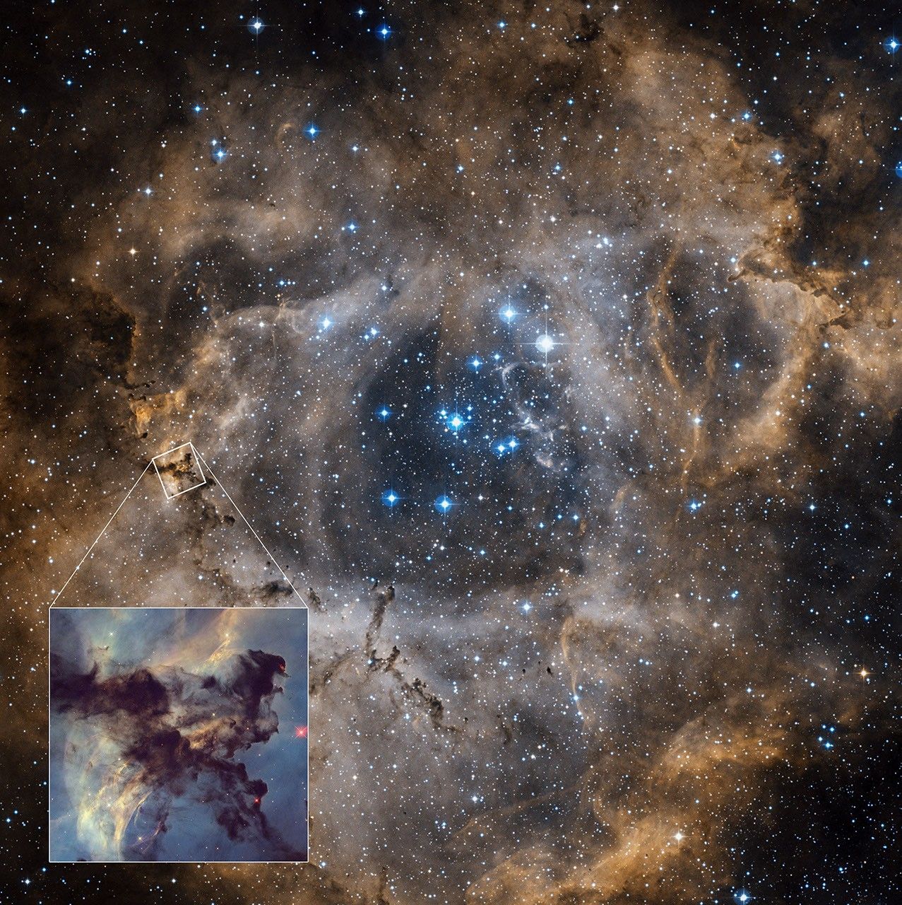 A square, ground-based observation of the entire Rosette Nebula. A tiny box at center-left connects to a zoomed-in image of this region at bottom left from the Hubble Space Telescope.
