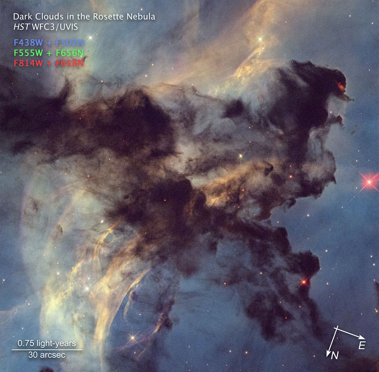 Image titled u201cDark Clouds in the Rosette Nebula, HST WFC3/UVISu201d at top left with compass arrows and color key at the bottom. Below the name, filters are listed: F438W and F502N in blue, F555W and F656N in green, and F814W and F658N in red. These colors indicate the visible-light color is assigned to each filter. At center is a tiny portion of the Rosette Nebula. Very dark gray material shaped like a triangular shark fin takes up the center. It looks like thick smoke that has billowed out irregularly, thicker along the line from top left to bottom right, and looser on the piece that goes toward the top right. There are a few bright red and purple stars scattered along the right half. The length of the scale bar at bottom left is about one fifth of the total width. It is labeled 0.75 light-years and 30 arcsec. At the bottom right are compass arrows indicating the orientation of the image on the sky. The east arrow points toward 4 ou2019clock. The north arrow points just past 7 ou2019clock.