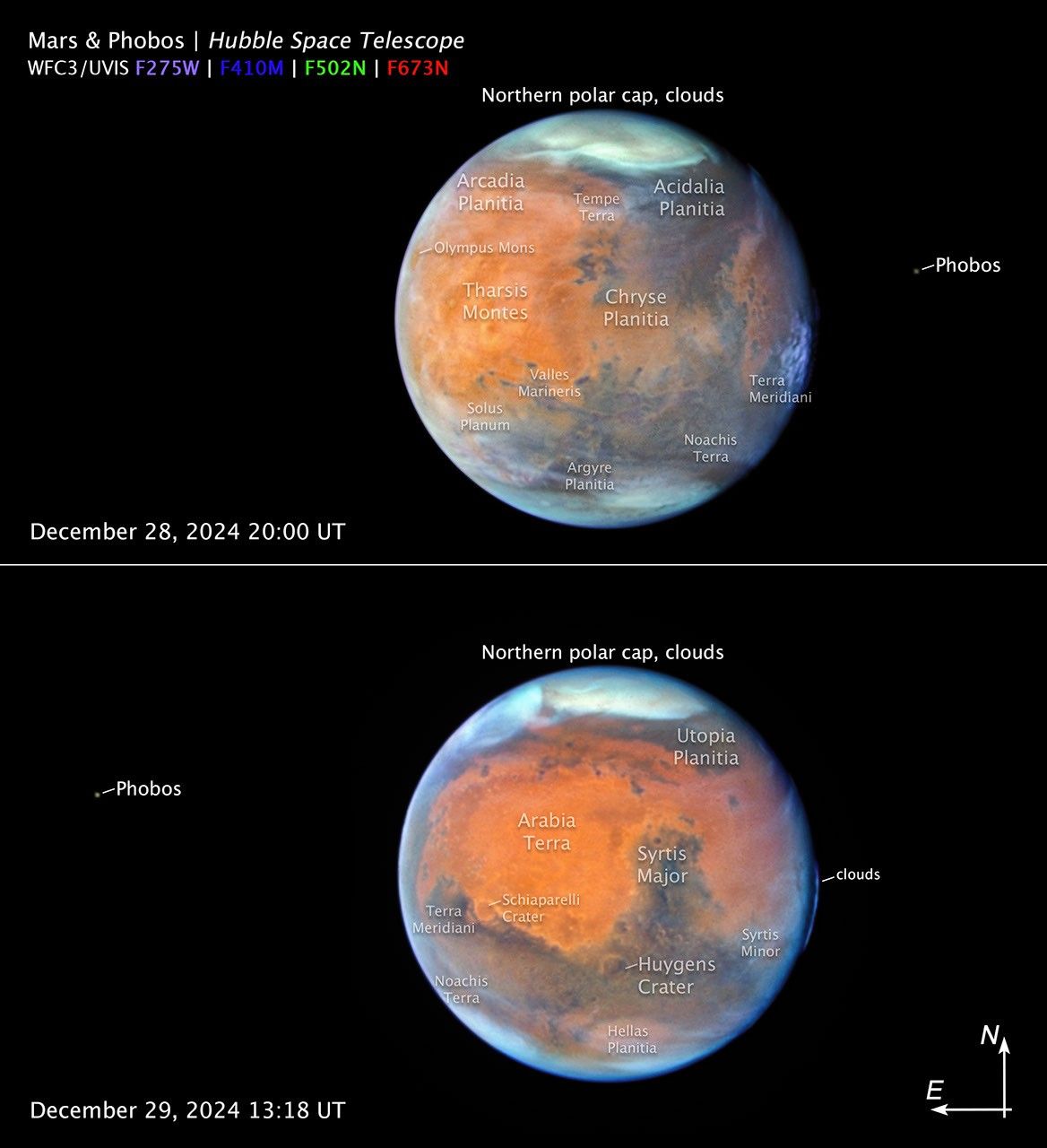 Two views of Mars. Top left text: Mars & Phobos, Hubble Space Telescope; WFC3/UVIS filters in colors: F275W, purple; F410M, blue; F502N, green; F673N, red. Top image: December 28, 2024 20:00 UT. Most of planet is shades of orange. Brightest orange area on the left half. At top and bottom, white polar caps. Limb is blue. Text top center: northern polar cap, clouds. On planet, top to bottom, left to right: Arcadia Planitia, Tempe Terra, Acidalia Planitia; Olympus Monds; Tharsis Montes, Chryse Planitia; Valles Marineris, Terra Meridiana; Solus Planum; Argyre Planitia, Noachis Terra. To the right, dot: Phobos. Lower image: December 29, 2024 13:18 UT. Compass arrows at right, north pointing up, = east left. Planet has similar features; brightest orange area is two centered two blobs. Text above Mars: northern polar cap, clouds. On-planet: Utopia Planitia; Arabia Terra, Syrtis Major; Terra Meridiani, Schiaparelli Crater, clouds; Noachis Terra, Huygens Crater, Syrtis Minor; Hellas Planitia. At left, dot: Phobos.