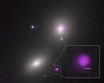 Two elliptical galaxies at upper right and lower left appear as fuzzy white ovals. At bottom center is a fuzzy purple blob outlined by a white box. White lines angle outward from the corners of the box to a blow-up of the purple blob. At the center is a white dot labeled HLX-1. The main image also has two bright stars with prominent diffraction spikes. The background of space is black, and is speckled with tiny white dots.