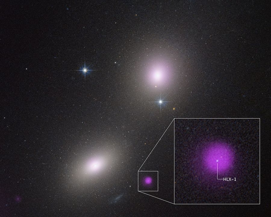 Two elliptical galaxies at upper right and lower left appear as fuzzy white ovals. At bottom center is a fuzzy purple blob outlined by a white box. White lines angle outward from the corners of the box to a blow-up of the purple blob. At the center is a white dot labeled HLX-1. The main image also has two bright stars with prominent diffraction spikes. The background of space is black, and is speckled with tiny white dots.