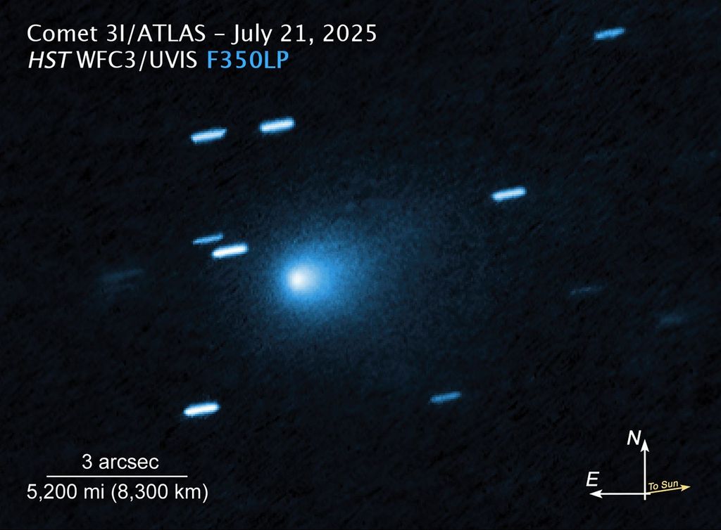Astronomical image. On upper left, the first line of the label reads Comet 3I/ATLAS dash July 21, 2025. The second line reads HST WFC3/UVIS F350LP. At the center of the image is a comet that appears as a teardrop-shaped bluish cocoon of dust coming off the comet’s solid, icy nucleus and seen against a black background. The comet appears to be heading to the bottom left corner of the image. About a dozen short, light blue diagonal streaks are seen scattered across the image, which are from background stars that appeared to move during the exposure because the telescope was tracking the moving comet. On the bottom left is a scale bar. The label 3 arcsec appears above the bar and 5,200 mi (8,300 km) appears below it. On the bottom, right corner are two, white directional arrows. The one pointing up is labeled N, while the one pointed to the left is labeled E. A third, yellow arrow appears with these arrows, pointed to the right and slightly upward. It is labeled To Sun.