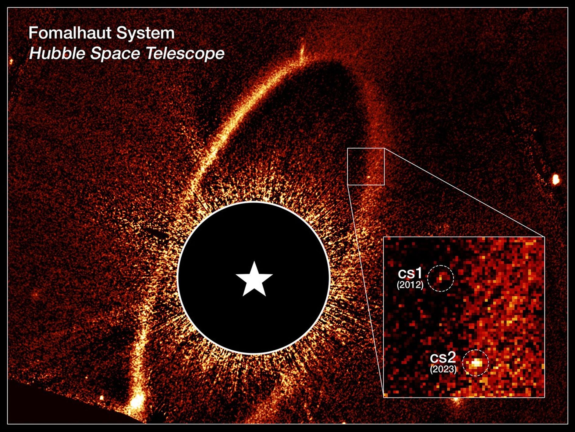 Image labeled Fomalhaut system, Hubble Space Telescope. A grainy orange oval ring tilts slightly from upper right to lower left. At two o'clock, a white box outlines the ring's edge and white lines extend to a larger pullout box at lower right. Two spots inside the larger box are marked with dashed white circles and labeled cs1 2012 and cs2 2023. Inside the ring is a black circle with a white star symbol in the middle.