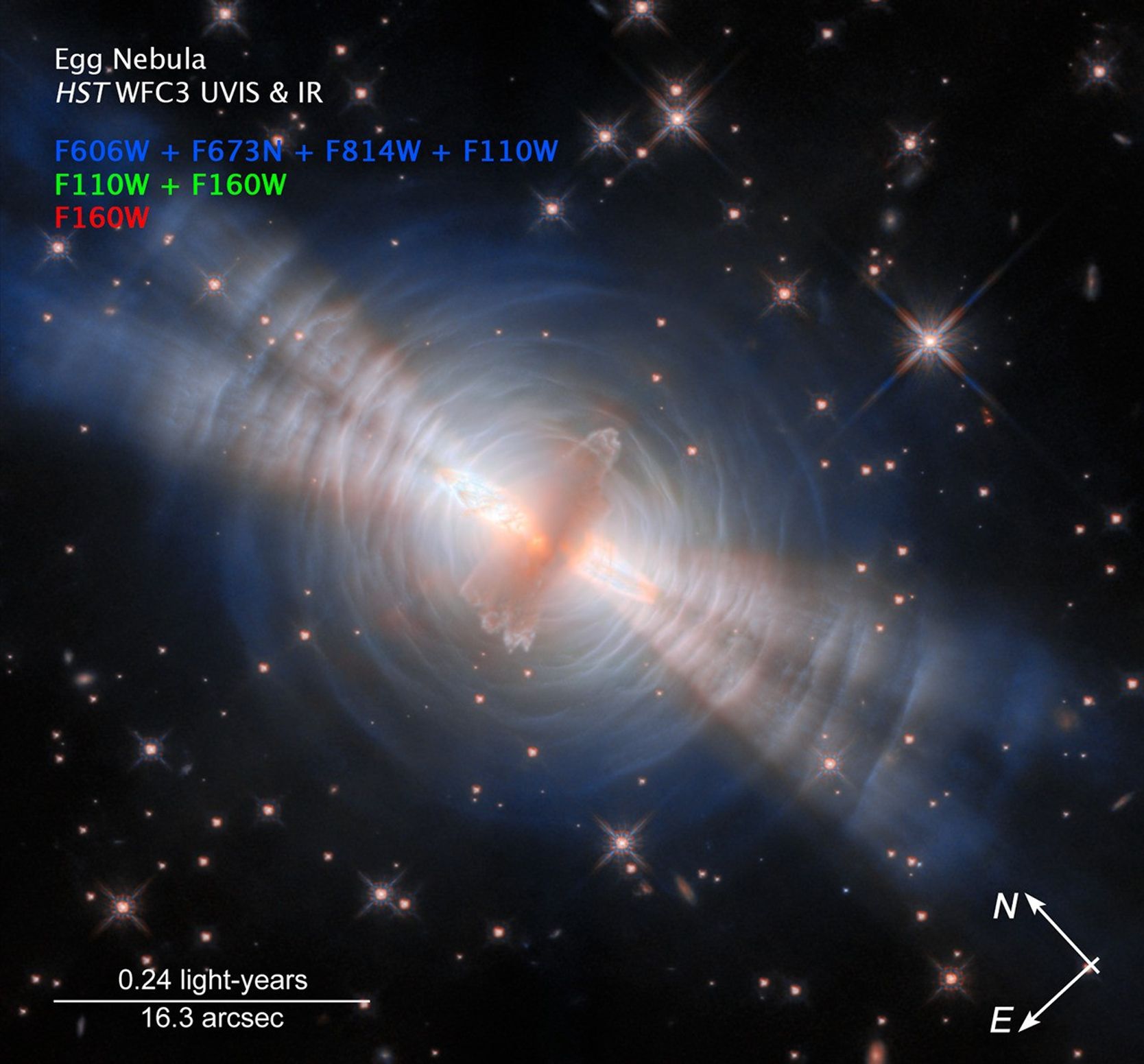 Image titled Egg Nebula, HST WFC3 UVIS and IR. Added elements are compass arrows, scale bar, and color key. At center, an oval gray cloud from 1 o’clock to 7 o’clock hides a star. Two light beams emerge from large holes in both sides of the cloud, forming narrow cones extending toward 10 o’clock and 4 o’clock. The cloud is surrounded by concentric, wispy shells illuminated by the star’s light. The shells reflect extra light where hit by the twin beams. Small stars surround the nebula on a black background. At bottom right, arrows indicate object’s orientation on sky. North arrow points to 11 o'clock. East arrow points to 8 o'clock. At lower left is a scale bar. Top is labeled 0.24 light-years. Bottom is labeled 16.3 arcseconds. Bar’s length is about one-fourth the image’s width. At top left a color key shows which filters were used to create the image and the color assignment of each. Top line, F606W, F673N, F814W, and F110W are blue. Second line, F110W and F160W are green. Third line, F160W is red.