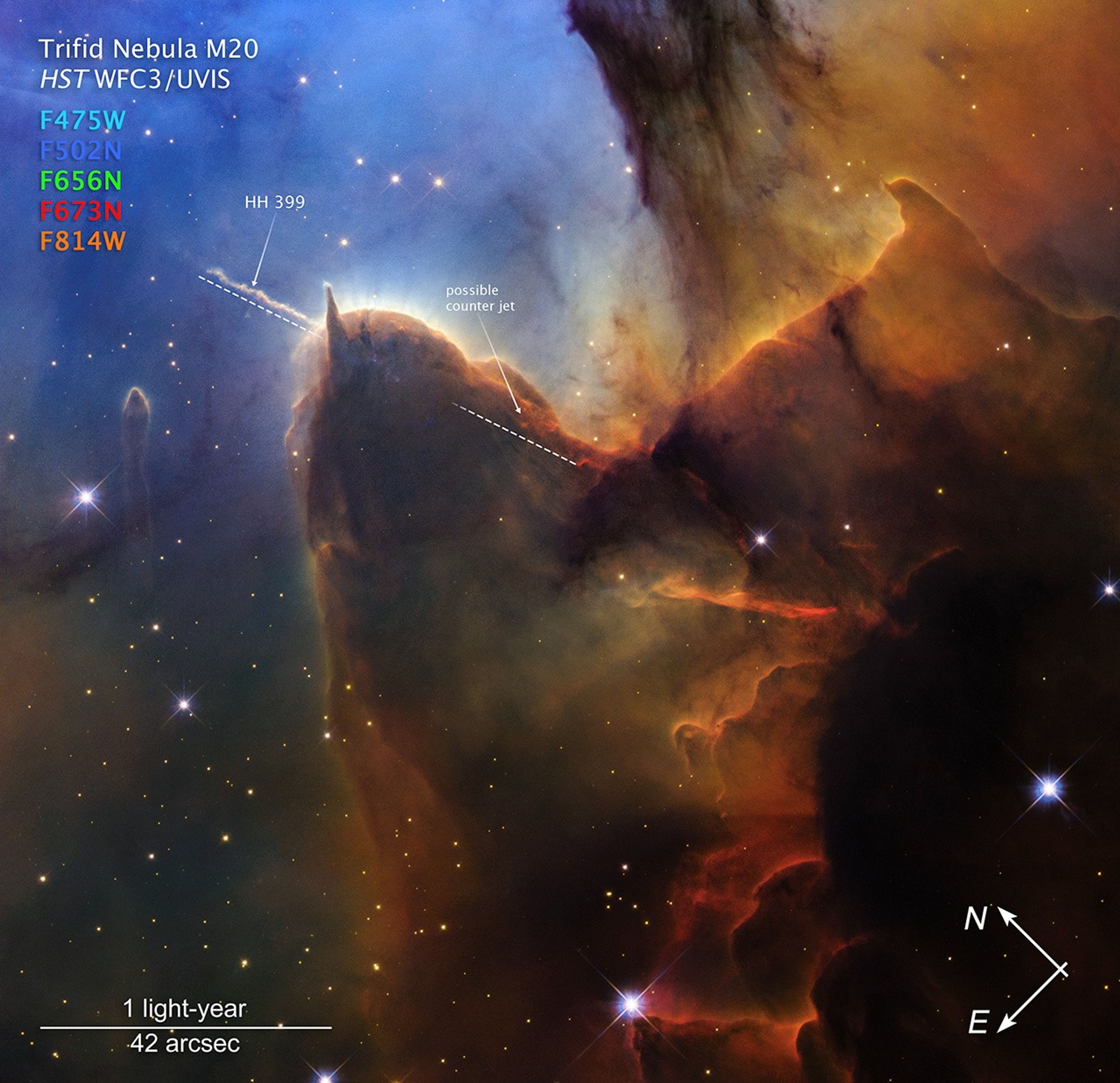 Image titled u201cTrifid Nebula M20; HST WFC3/UVISu201d with compass arrows and color key. A star-forming region is blue at top left, brown and amber from top right to bottom center, and black at bottom right.