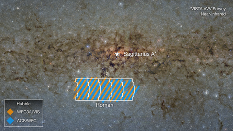 Hubble/Roman Galactic Bulge Survey Region (VISTA VVV Survey) — Hubble and Roman GBTDS Surveys