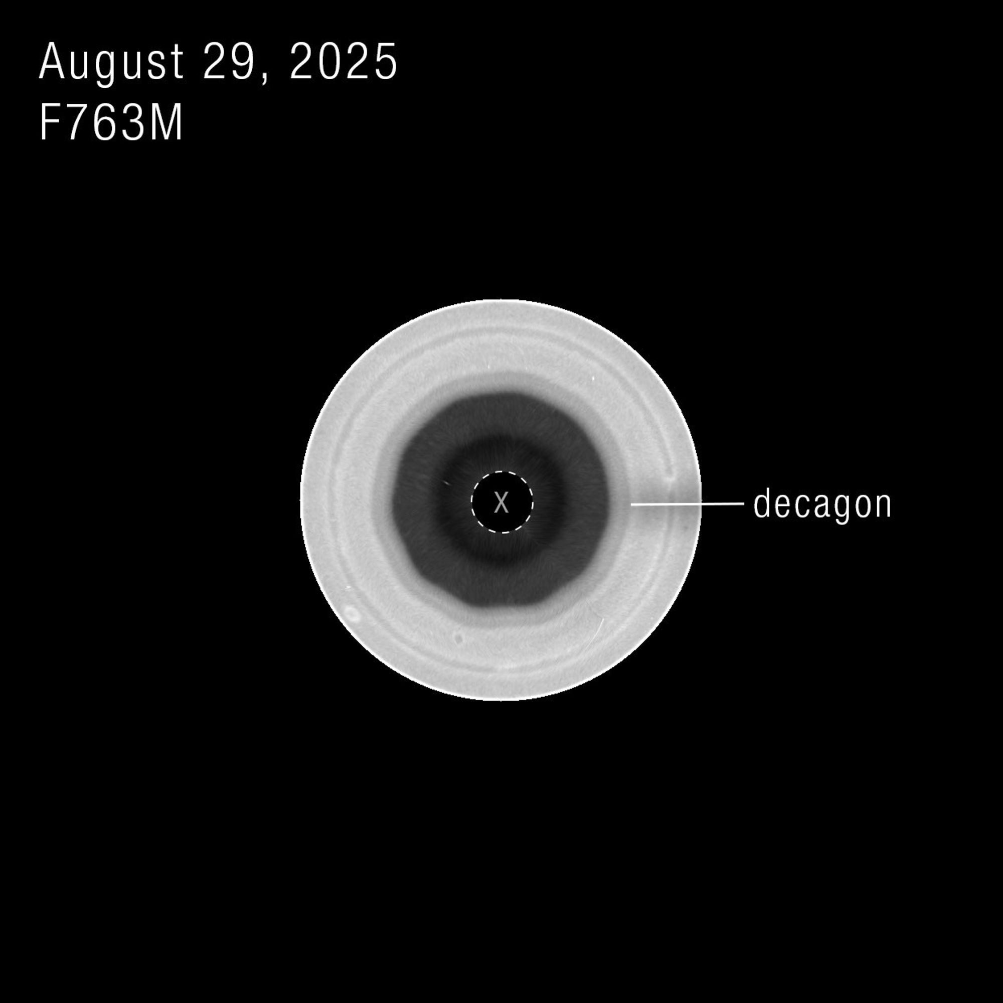 A black and white view of Saturn’s south pole, labeled “August 29, 2025” and “F763M.” The south-polar view of Saturn shows concentric bands of its atmosphere, transitioning from bright outer bands to a dark central region outlined in a 10-sided pattern. This outline is labeled “decagon.” A small, dashed circle at the very center of the pole with an “X” inside denotes missing data.