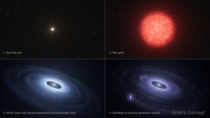 White Dwarf HS 0209+0832 over Time (Artist’s Concept)