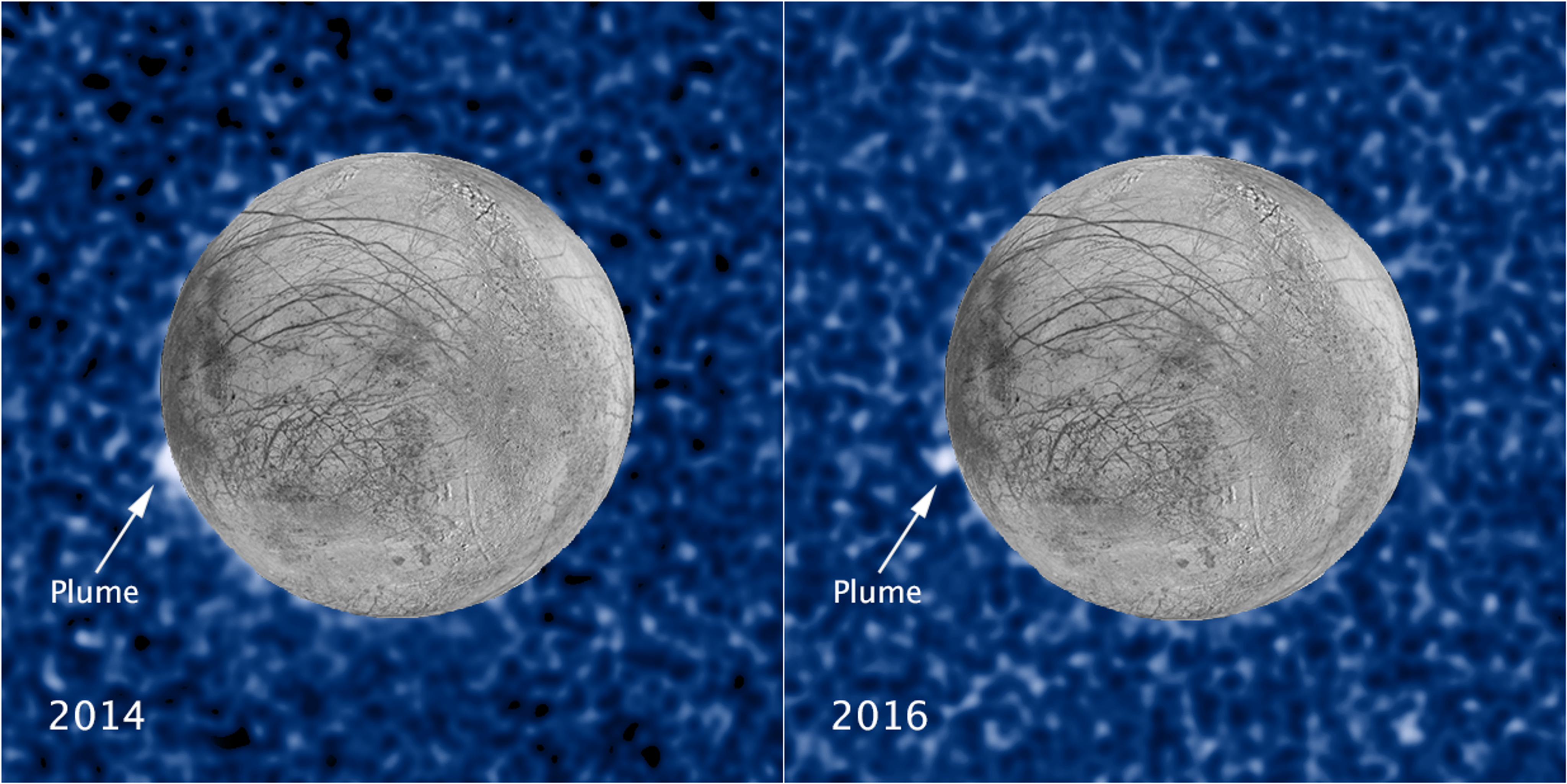 Two Side-by-side images of Europa showing a white plume extending from the moon&#039;s limb. Left image was takin in 2014, right in 2016.