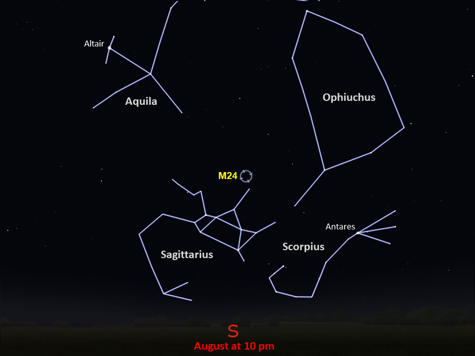 A star chart showing the location of M24 among line drawings of the constellations Aquila, Ophiuchus, Sagittarius, and Scorpius. South is indicated at the bottom of the image along with the date, August at 10 p.m.