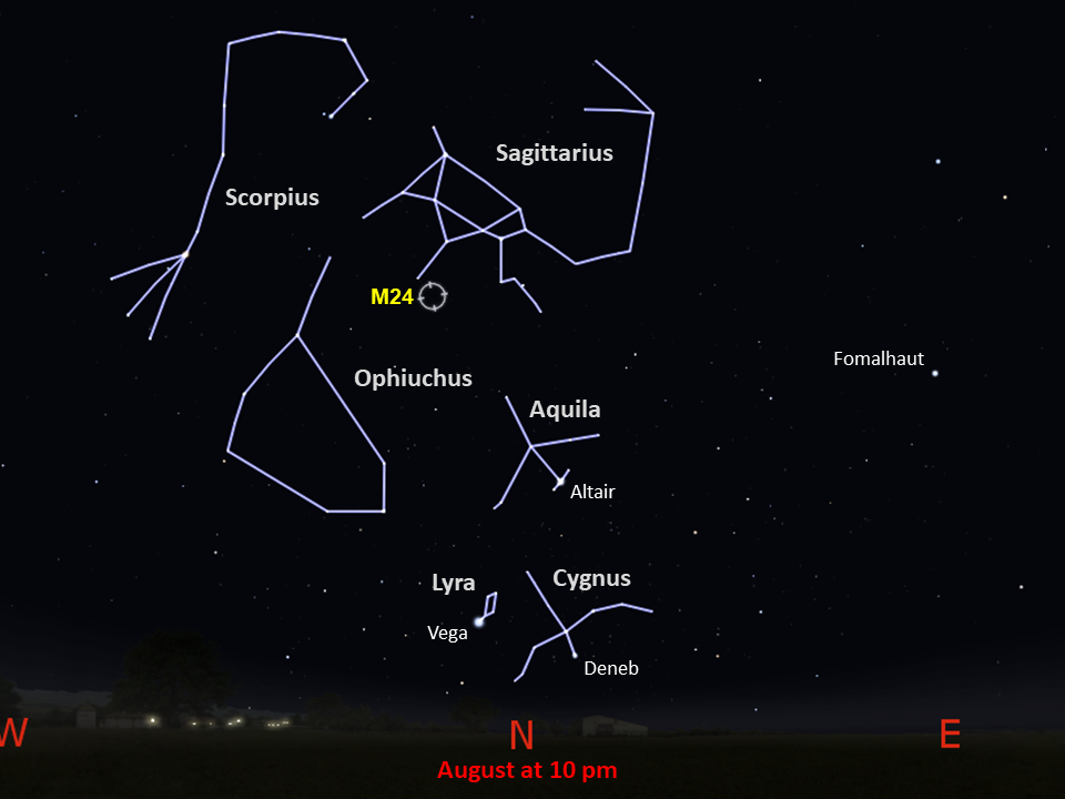 A star chart showing the location of M24 among line drawings of the constellations Cygnus, Lyra, Aquila, Sagittarius, and Ophiuchus. North is indicated at the bottom of the image along with the date, August at 10 p.m.
