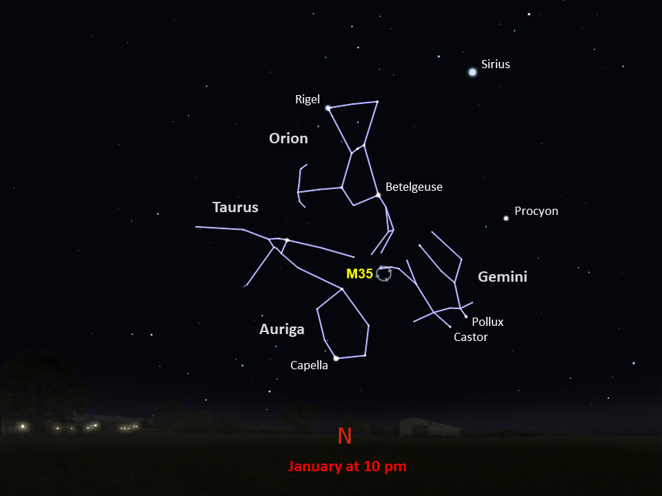 A star chart showing the location of M35 among line drawings of the constellations Taurus, Gemini, Auriga and Orion. North is indicated at the bottom of the image along with the date, January at 10 p.m.