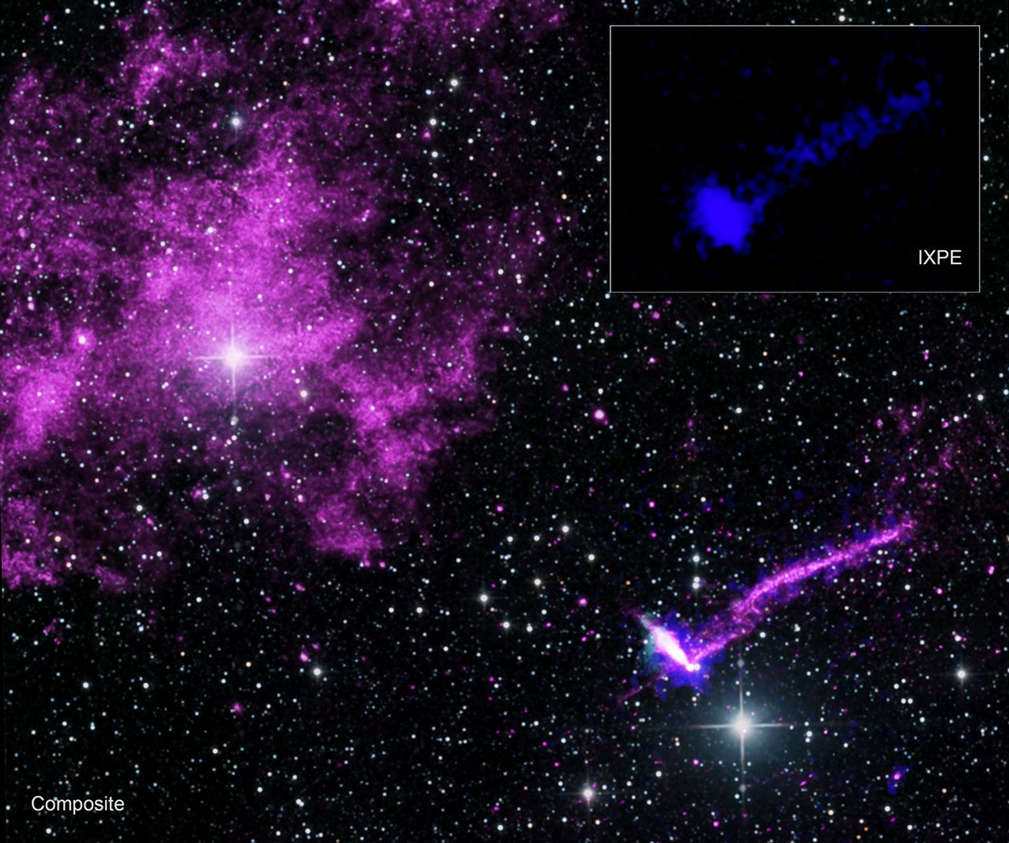Scientists have successfully measured the magnetic field of the Lighthouse pulsar’s nebula using NASA’s IXPE. Their measurements confirm the theory that high-energy particles escape along the galaxy’s magnetic field lines. This composite image contains X-ray data from IXPE in blue (highlighted in the inset), the Chandra X-ray Observatory in purple, and radio data from CSIRO in green. The starfield is optical data from the 2MASS optical survey.