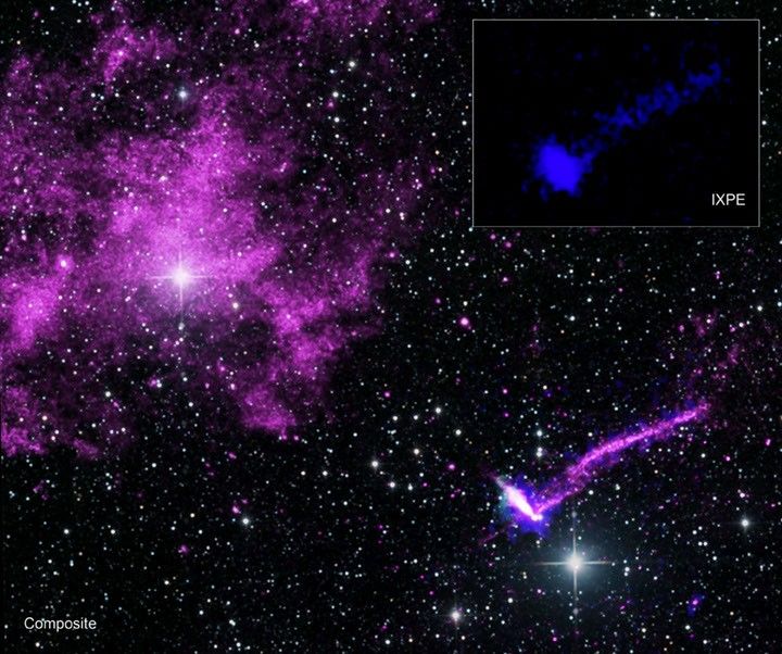 Scientists have successfully measured the magnetic field of the Lighthouse pulsar’s nebula using NASA’s IXPE. Their measurements confirm the theory that high-energy particles escape along the galaxy’s magnetic field lines. This composite image contains X-ray data from IXPE in blue (highlighted in the inset), the Chandra X-ray Observatory in purple, and radio data from CSIRO in green. The starfield is optical data from the 2MASS optical survey.