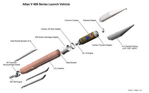 On Friday, Sept. 14, 2012 United Launch Alliance (ULA), the LDCM launch vehicle provider, delivered the upper stage of the LDCM Atlas V 401 launch vehicle, called the Centaur, to Vandenberg Air Force Base, California. Previously, on August 27, 2012 the Atlas V booster (Stage 1) was delivered to Vandenberg.