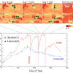 An example HLS product