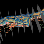 How channel morphology information is abstracted from imagery