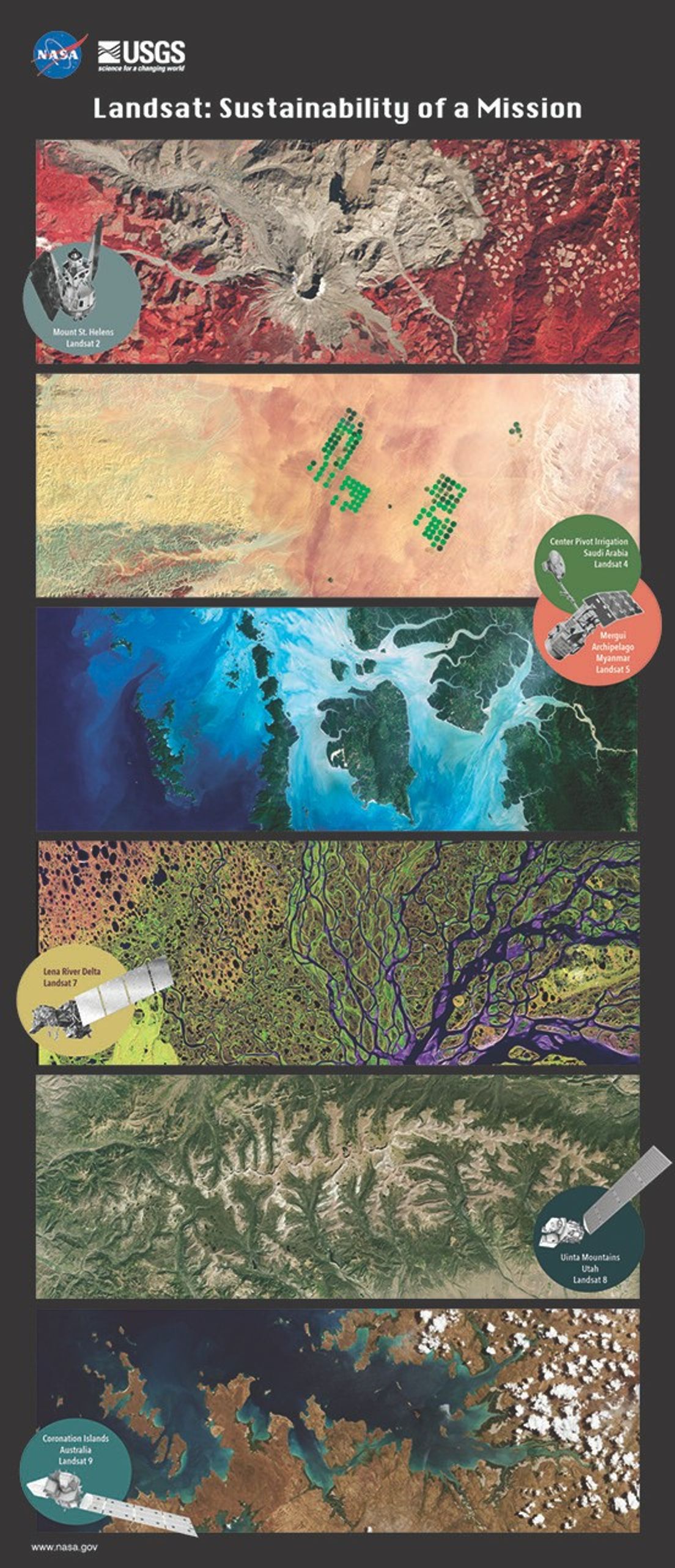 Front of 2022 ESW poster