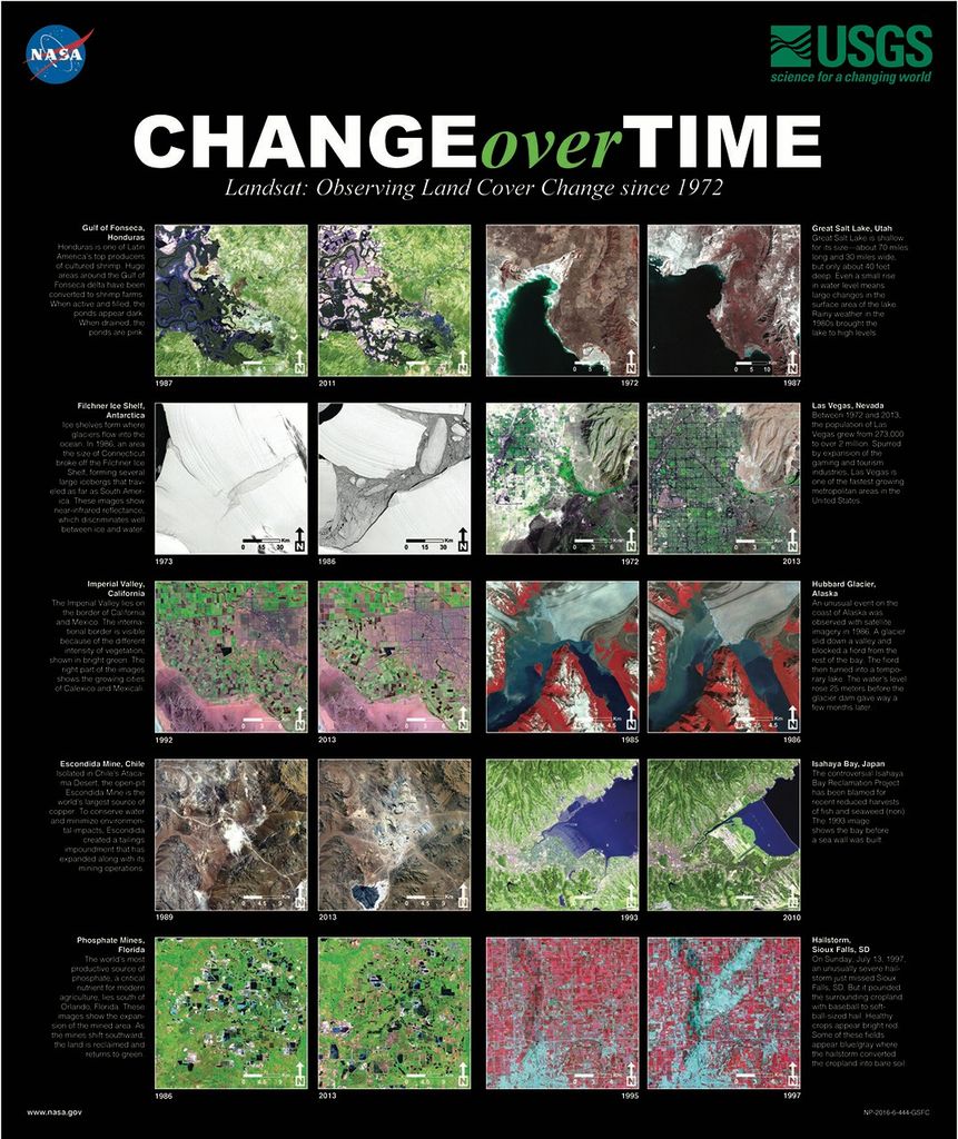 Over Time Change Over Time Poster - NASA Science