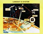 A diagram showing Landsat D's communication system across the earth. This artist rendering shows Landsat D above orbit, with text boxes detailing other satellites and ground stations it interacts with.